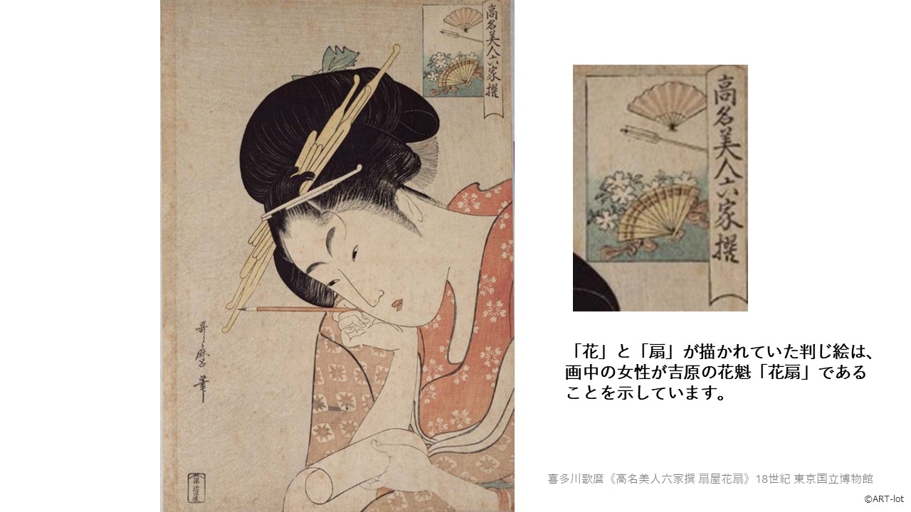 浮世絵の歴史(7) 美人画の頂点 喜多川歌麿 - ART-lot